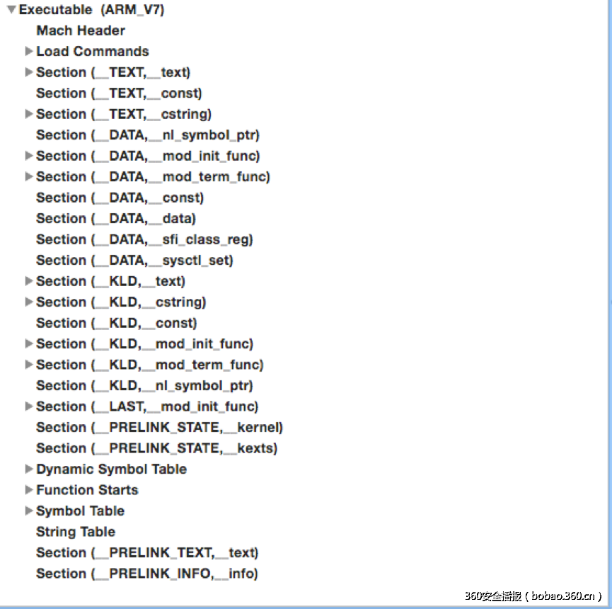 iOSJB812-MachOHeader