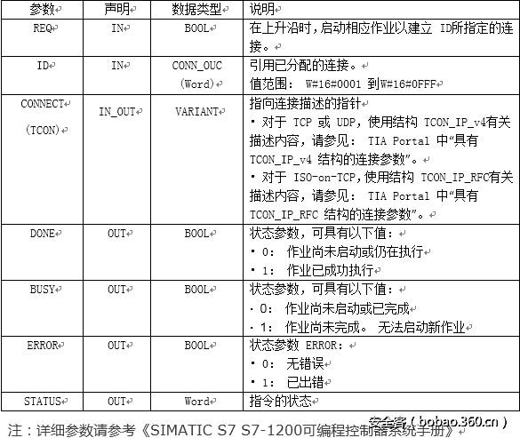 t016dcf2009c7695748.gif http://p8.qhimg.com/t016dcf2009c7695748.gif