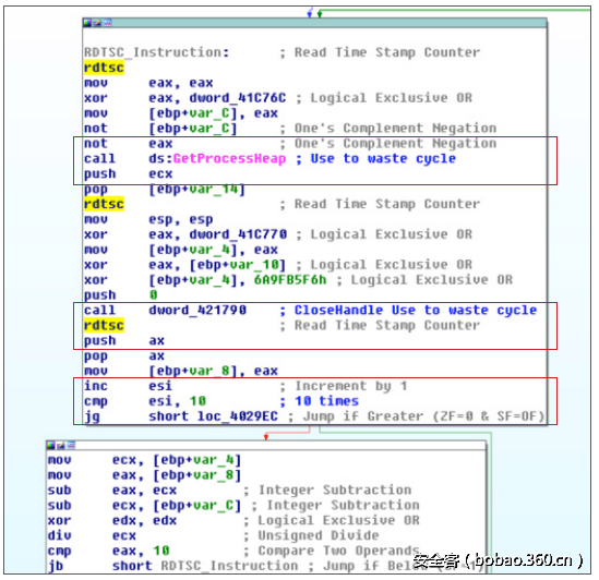 t014df19c13b86179db.png http://p9.qhimg.com/t014df19c13b86179db.png