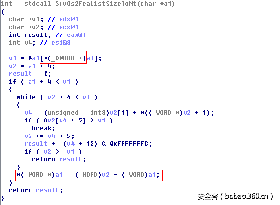 t01425a0dfc9f6d61ea.png http://p6.qhimg.com/t01425a0dfc9f6d61ea.png