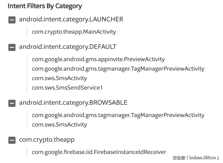 t012478ca32545ddf6a.png http://p6.qhimg.com/t012478ca32545ddf6a.png