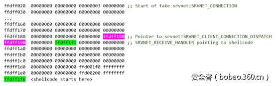 t017ab4712c07e6b2d8.png http://p9.qhimg.com/t017ab4712c07e6b2d8.png