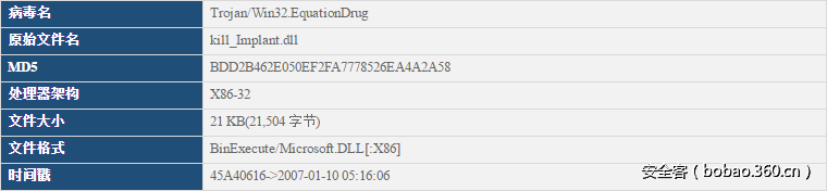 t0108d933169fffb6e7.png http://p4.qhimg.com/t0108d933169fffb6e7.png