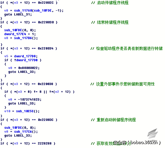 t015cf9636168782cbd.png http://p2.qhimg.com/t015cf9636168782cbd.png