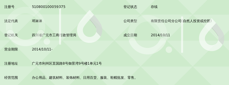 劳保用品批发行业概览与趋势分析