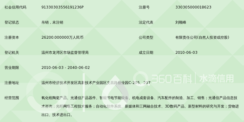 温州中光科技有限公司