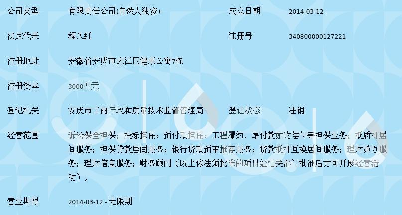 安庆乾庄担保