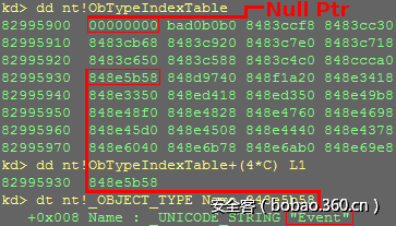 t01aaf3e9bf40930d95.png http://p3.qhimg.com/t01aaf3e9bf40930d95.png