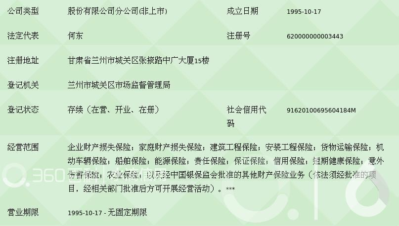 尚辉保险官网:为您打造一站式安心之选