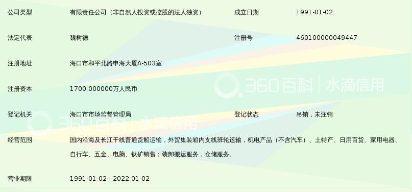 五金批发行业的最新趋势:抓住机遇,成就未来