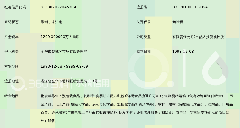 金华投资管理
