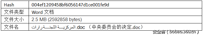 t014ee570c82c9639e9.png http://p9.qhimg.com/t014ee570c82c9639e9.png