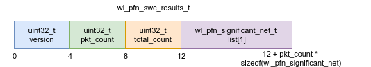 t010bd3316e139eb54e.png http://p3.qhimg.com/t010bd3316e139eb54e.png