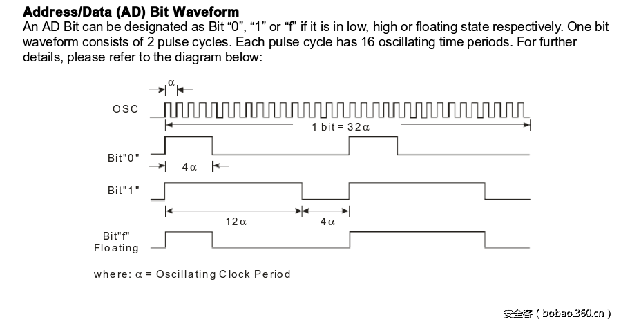 t016827f543c1b01683.png http://p4.qhimg.com/t016827f543c1b01683.png