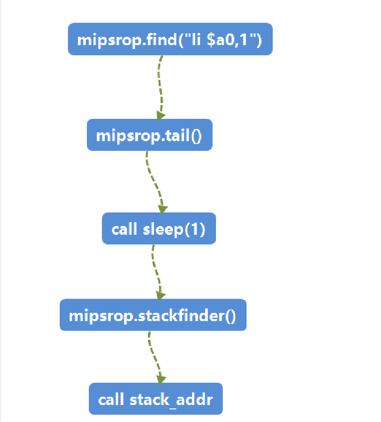 image_1d96gt0jti7p1tkb1ed1jv9l1475.png-37.1kB