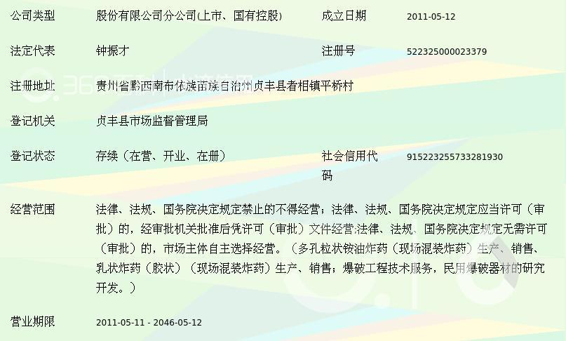 贵州久联民爆器材发展股份有限公司现场混装炸药分公司贞丰地面站