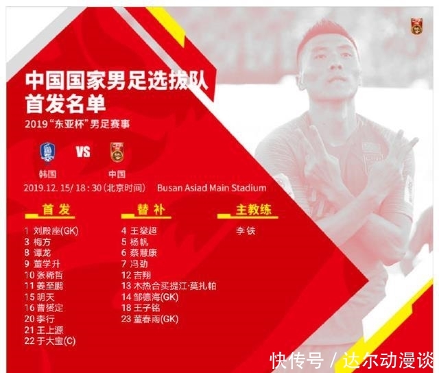 中国男女足排名