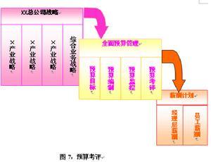 西安唐都医院费用的综合比较