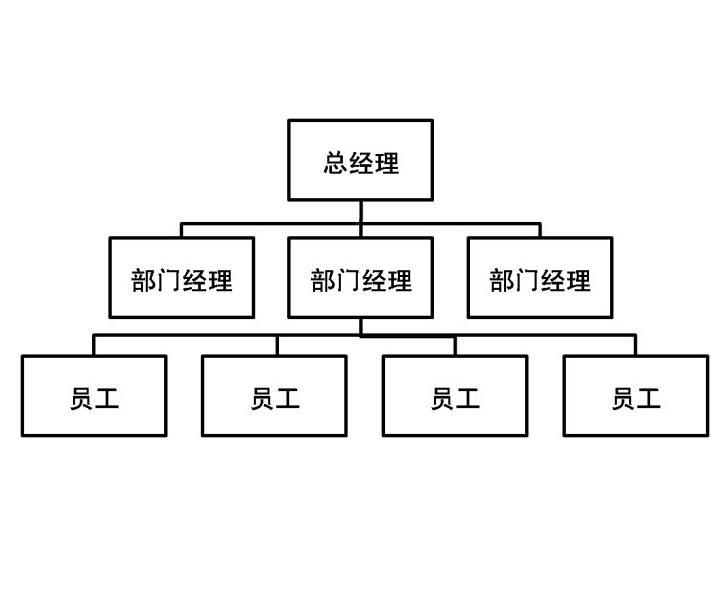 IFAW是什么意思 百度知道