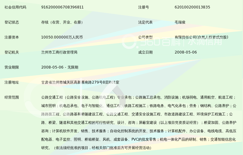兰州工商注册