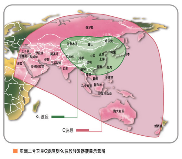 亚洲2号卫星覆盖范围