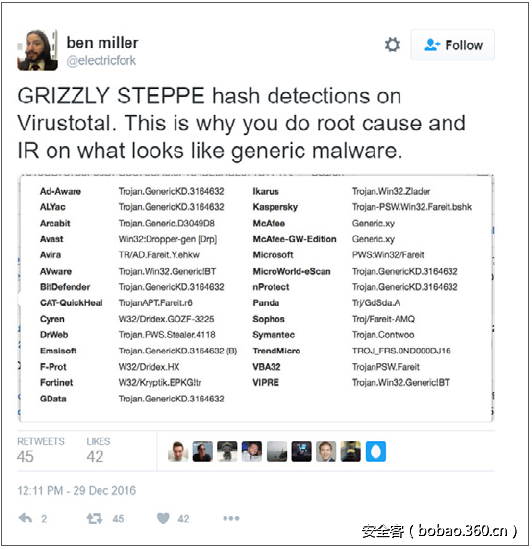 t01e11c7281f61c8dc8.png http://p8.qhimg.com/t01e11c7281f61c8dc8.png