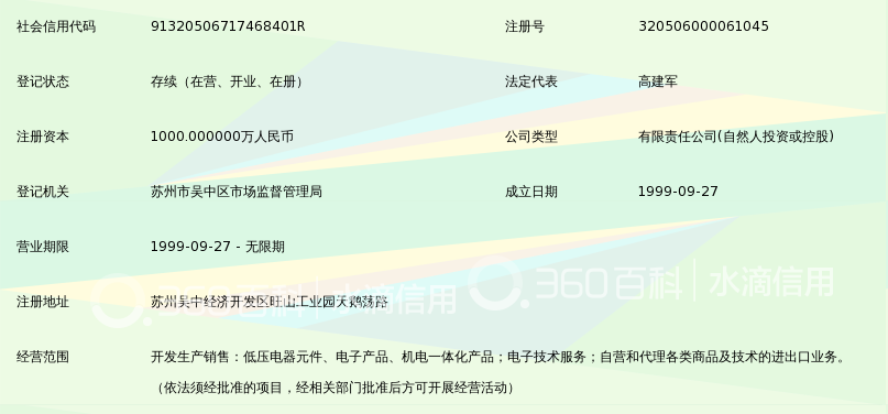 苏州工业园区四通科技发展有限公司