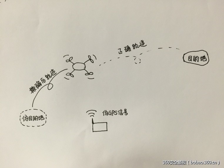 t011143565a7b49f5a1.jpg http://p3.qhimg.com/t011143565a7b49f5a1.jpg