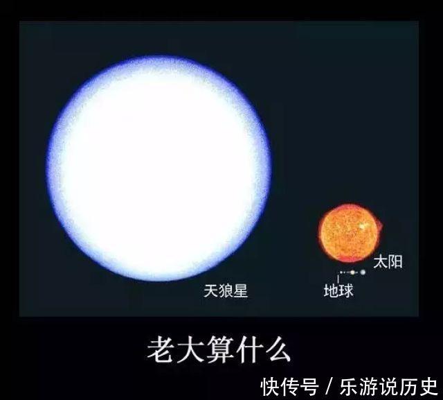 地球有多少个什么那么大