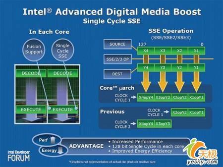 sse4_360百科