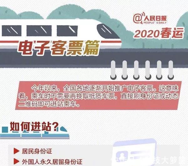 春运候补根本没用