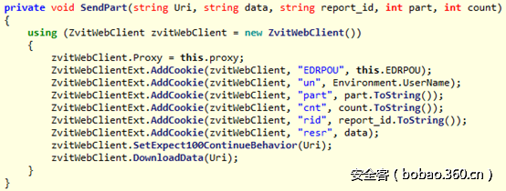 t0155cd85f0c2b71cd1.png http://p4.qhimg.com/t0155cd85f0c2b71cd1.png