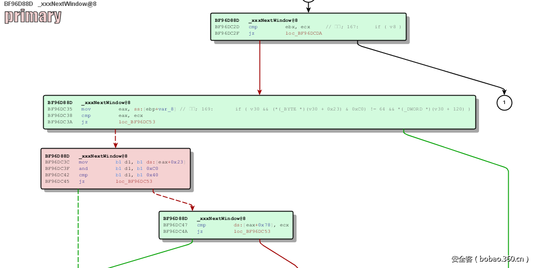 t01193ab8a373e962b5.png http://p6.qhimg.com/t01193ab8a373e962b5.png