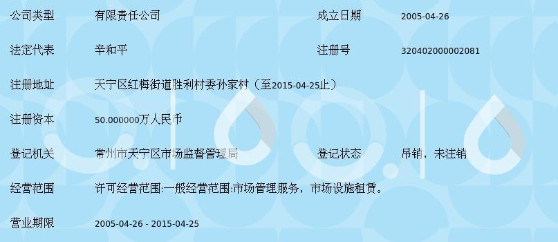家居日用品批发行业：新时代下的机遇与挑战