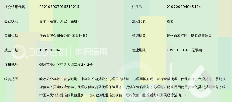 锦州银行股份有限公司凌云支行