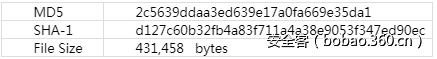 t01e6b880be5b68f6fb.png http://p5.qhimg.com/t01e6b880be5b68f6fb.png