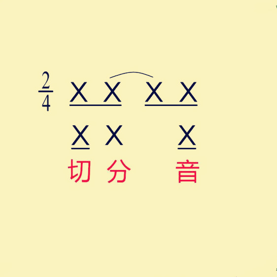 切分音图册_360百科