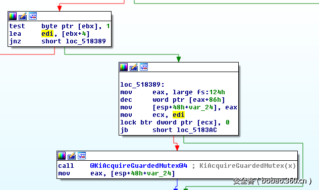 t018beaac402181236f.png http://p1.qhimg.com/t018beaac402181236f.png