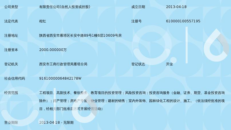 上海投资管理公司全解析：从注册备案到资产配置的实战指南