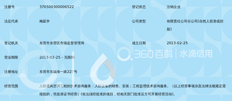 昌盈人防