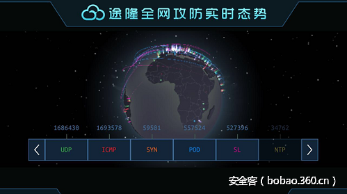 t01785c48dc3c4c53a8.png http://p7.qhimg.com/t01785c48dc3c4c53a8.png