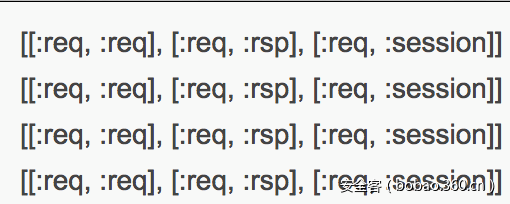 t0116ea2a5826f4e7cf.png https://p1.ssl.qhimg.com/t0116ea2a5826f4e7cf.png