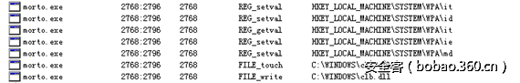 t01674470d5bf5d0418.png http://p4.qhimg.com/t01674470d5bf5d0418.png