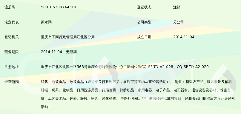 江北区电子商务经营部