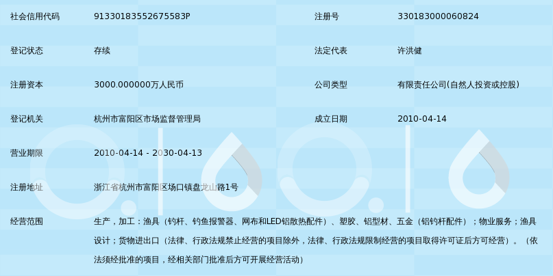 杭州富凡实业有限公司
