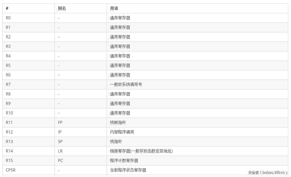 t01190e4f9d967388fb.jpg https://p1.ssl.qhimg.com/t01190e4f9d967388fb.jpg