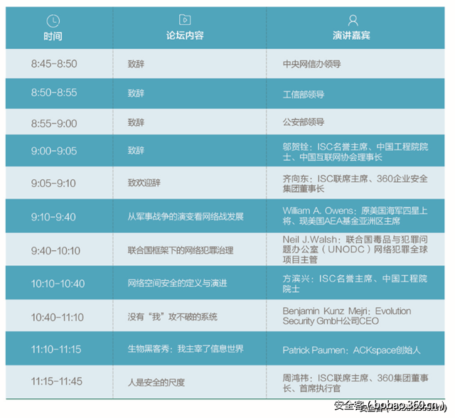 t01851328890938e6fa.png http://p9.qhimg.com/t01851328890938e6fa.png