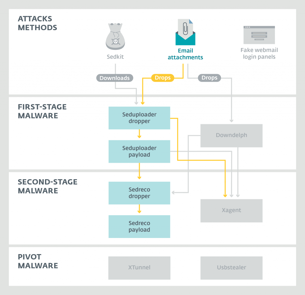 t011a1e076bb4731a01.png http://p9.qhimg.com/t011a1e076bb4731a01.png