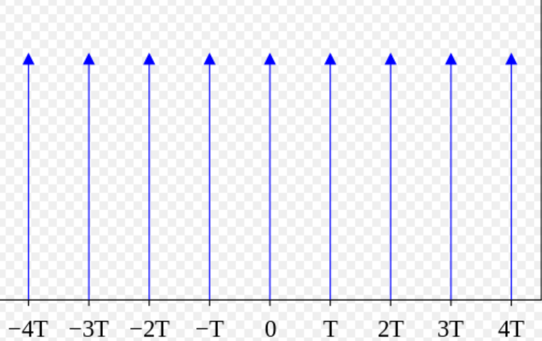 狄拉克梳状函数石材